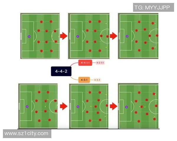 上海足球队技术解析：战术创新与球员发展全景探讨