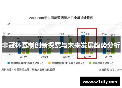 非冠杯赛制创新探索与未来发展趋势分析